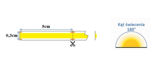 LED PÁS 24V COB 384 IP20 studená biela 3mm 7W 6000K 1m