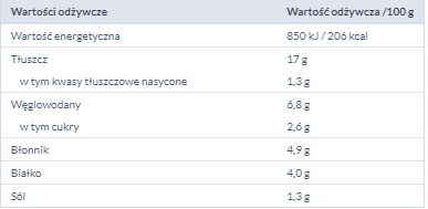 WAWRZYNIEC PASTA GRILOVANÉ CUKINOVÉ KARI 180G