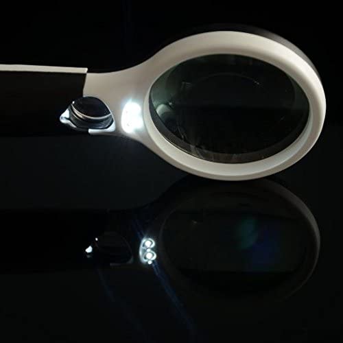 LED podsvietená lupa na čítanie