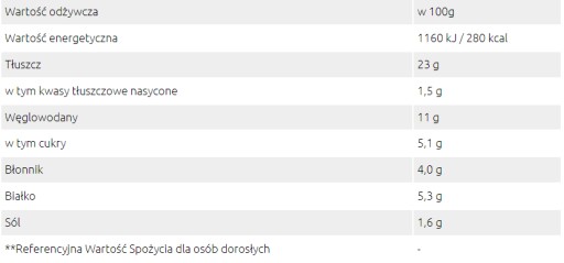 Lovege Vegánska bravčová masť s jablkom a cibuľou 175g
