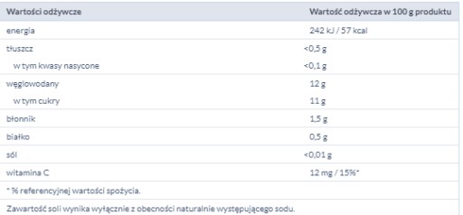 TYMBARK MUČINA CITRÓNOVÁ MUSSE 200G