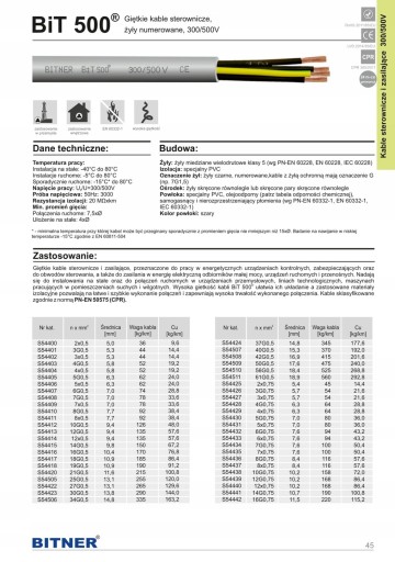 BiT500 ovládací kábel 7G1.0 7x1.0 S54457 1m