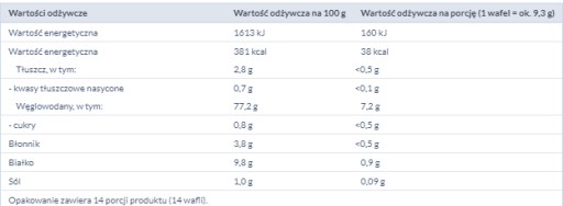 SONKO RYŽOVÉ OBLÁTKY S MORSKOU SOĽOU 130G
