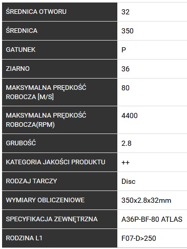 Atlas Bronzový štít tenký 350x2,8x32 mm na oceľ