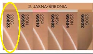 NOVÁ VZORKA Avon podkladovej bázy FAWLESS MATCH - NUDE