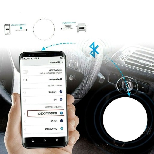 Rozhranie skenera ELM 327 Bluetooth MINI BT OBD2