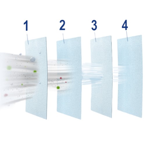 4x vrecká do vysávača Electrolux Mondo Tornado Micro