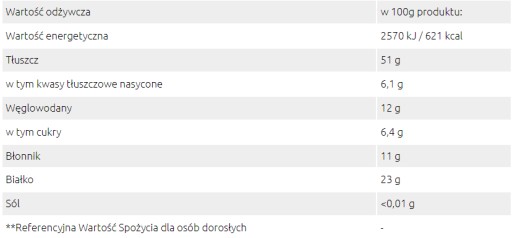 Sante Arašidy pražené, nesolené 350g