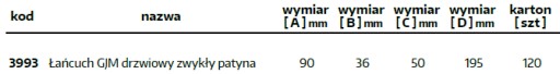 REŤAZ NA DVERE GJM, BEŽNÁ PATINA
