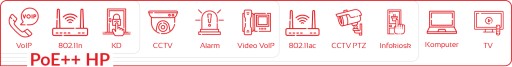 CAT.7 SIEŤOVÝ KÁBEL SKRÚBENÝ PÁR, tienený S/FTP LSOH, V METROCH