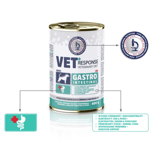 VET RESPONSE GASTRO vlhké krmivo pre psov 400 g