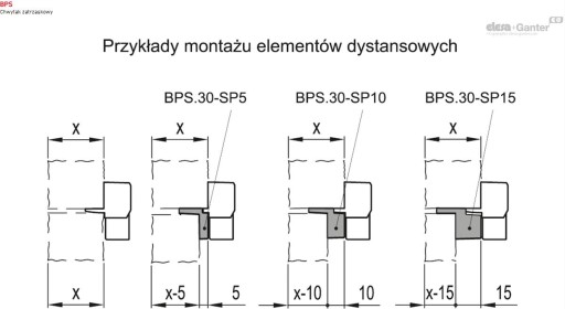 BPS zaskakovací zámok s guľou 28x34, plast