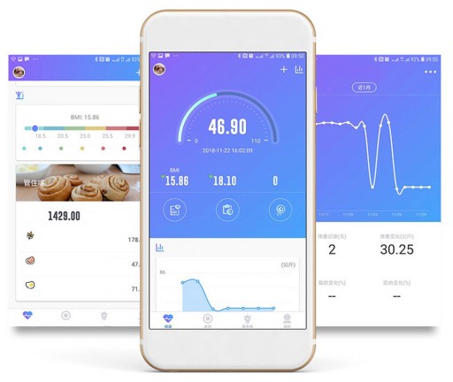 INTELIGENTNÁ CHYTRÁ KÚPEĽŇOVÁ VÁHA S ANALYTICKÝM BLUETOOTH + BATÉRIE