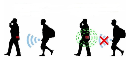 OCHRANNÉ POUZDRO RFID KREDITNÁ KARTA + DARČEKY ZADARMO
