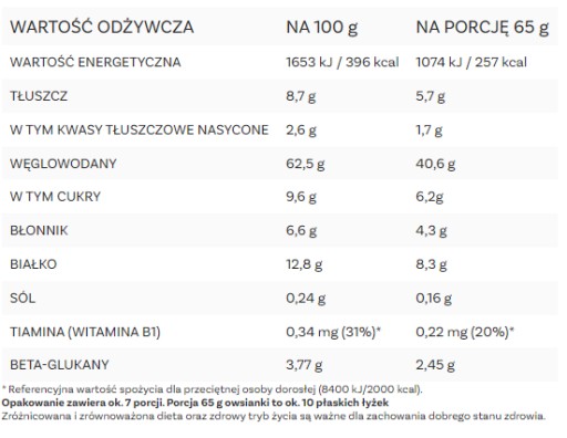 OneDayMore Karamelová ovsená kaša TUBA 450g proteín 12g