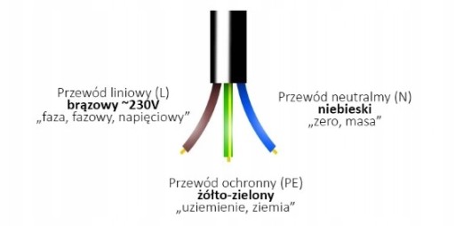 HALOGÉNOVÁ LED 30W REFLEKTOR SVETLA STUDENÁ FARBA