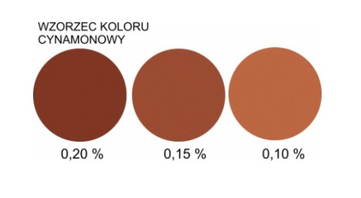 ŠKORICA parafínové farbivo na sviečky 2g