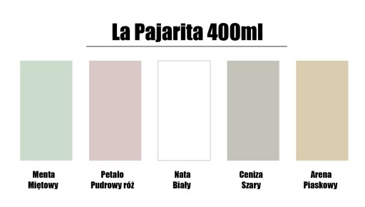 Vodná kriedová farba v spreji na nábytok MINT 400ml