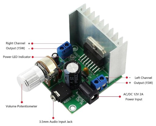 046 Zosilňovač zvuku 2x15W 12V TDA7297 + gombík