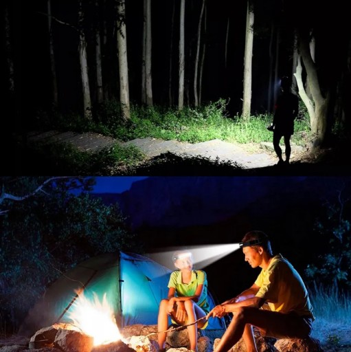 VÝKONNÁ LED XPE COB HLAVOVÁ LAMPA HLAVOVÁ LAMPA SENZOR POHYBU HLAVOVÁ LAMPA