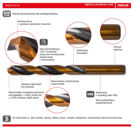 Vrták do kovu 4,5 mm z rýchloreznej ocele 2 ks.
