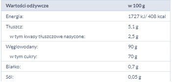 ROZPÚŠŤATÉ GUMOVÉ MAOAM PINBALLS 32G HARIBO