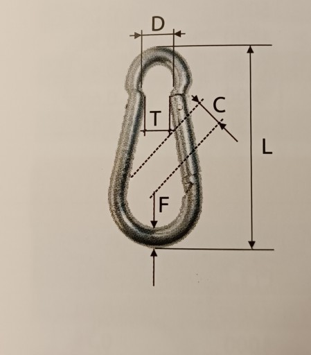 KARABÍNA POZINKOVANÁ 7MM NA LANÁ 7X70MM