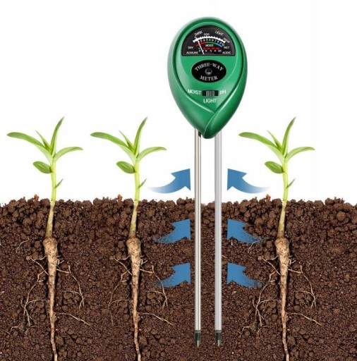 GARDEN Acid Meter TESTER ZÁHRADNÝ PH METER PÔDA METER PÔDA