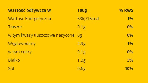 ZBERANÝ KARFIOL S KURKUMIOU 480g/540ml Runoland