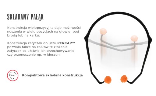 Protihlukové štuple do uší Honeywell HON-1005952 s čelenkou