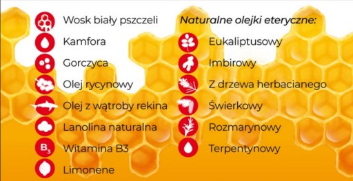 Hrejivý masťový komplex 200ml BOLESTI KĹBOV KĹBOV