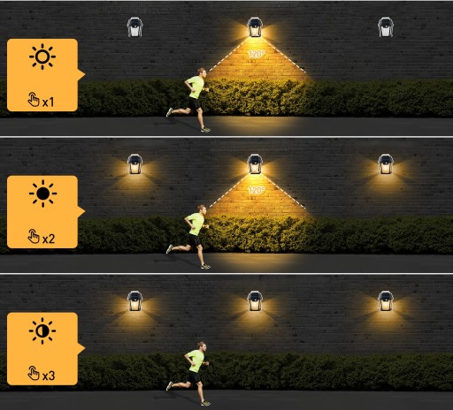 LED SOLÁRNE LAMPY VONKAJŠIE NÁSTENNÉ LAMPY SÚMRAK SNÍMAČ POHYBU