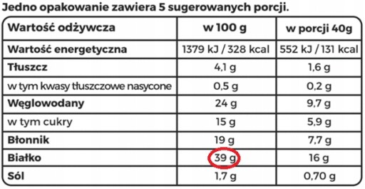 VEGAN rastlinná náhrada mletého mäsa 200g