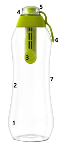 Dafi filtračná fľaša 0,5 L Zelená + filter