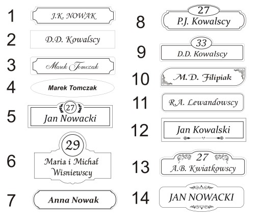 ŠTÍTKOVÁ VIZITKA PRE KANCELÁRSKEHO RYTCA DVERÍ