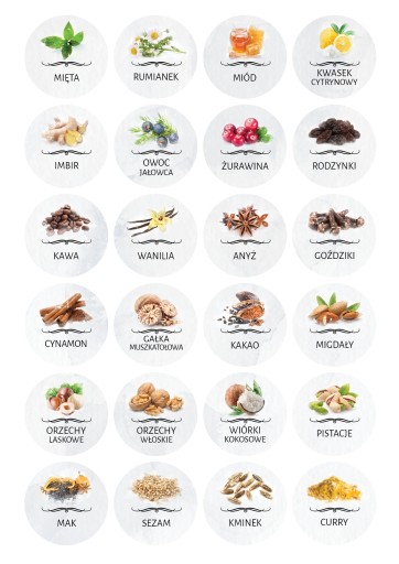 NÁLEPKY Etikety na nádobky SPICES 144 ks v 5