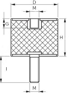 Gumový vankúš VIBROISOLATOR B 20X25 M6
