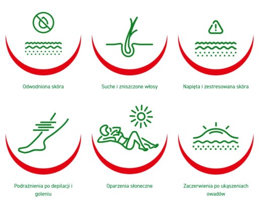 EQUILIBRA Extra dermo aloe gél Hialuron AKCIA
