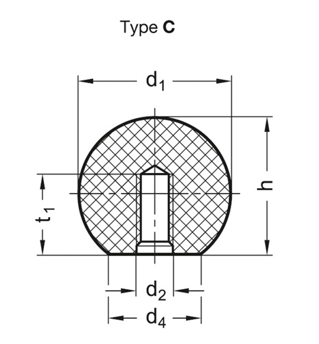 Guľôčkový gombík DIN 319-KU-25-M8-C-RT