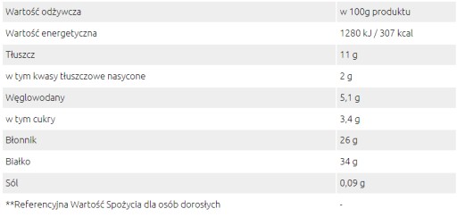 Pestrec mariánsky 150g Sante