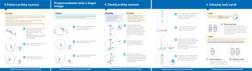 TEST NA DETEKCIU VÍRUSU COVID-19 FLOWFLEX QUICK HOME SARS-COV2 10 ks.