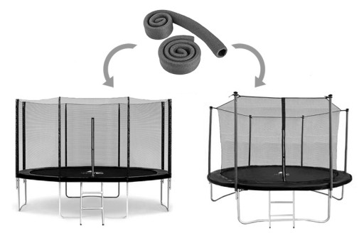 Kryt na stĺpiky trampolín Penový kryt rúrok 80+100 cm Ochranný