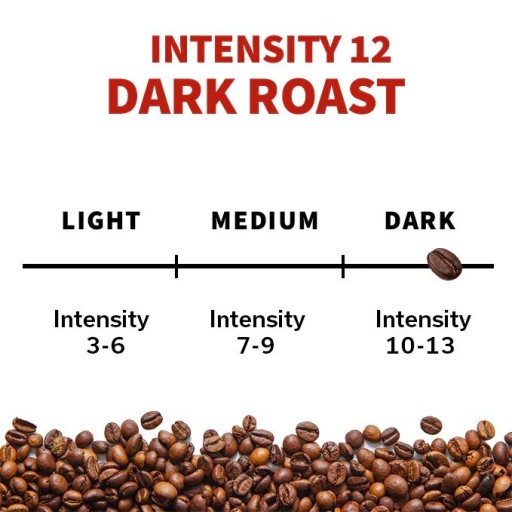 Kapsule pre Nespresso Kimbo Espresso Barista Ristretto 10