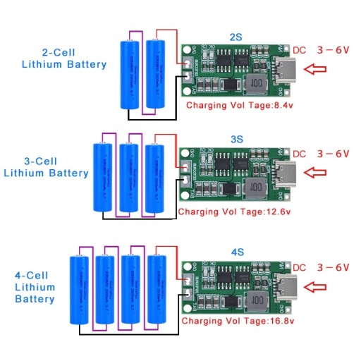 BMS Charger 4S 1A Type-C 14,8V 16,8V Boost LiPo Li-Ion 18650 nabíjačka