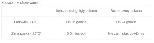 AKUKU TAŠKY na uchovávanie potravín STERILNÉ