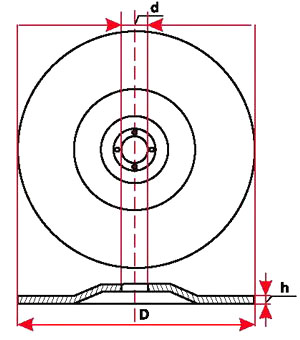 KOVOVÉ REZNÉ KOTOUČE 125x1,2 FALON-TECH