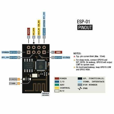 ESP8266 ESP-01 WiFi sieťový modul
