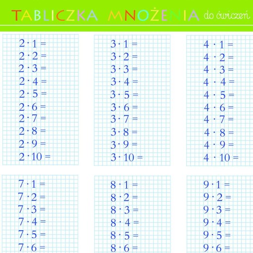 Edukačná podložka - násobilka