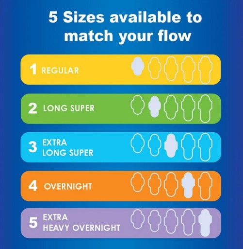 Always Hygienické vložky s krídelkami (veľkosť 3) Ultra 7 ks
