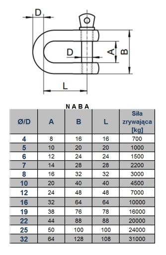 NEREZ NEREZ, KYSELINOM ODOLNÝ SHAKEL 8MM A4 INOX